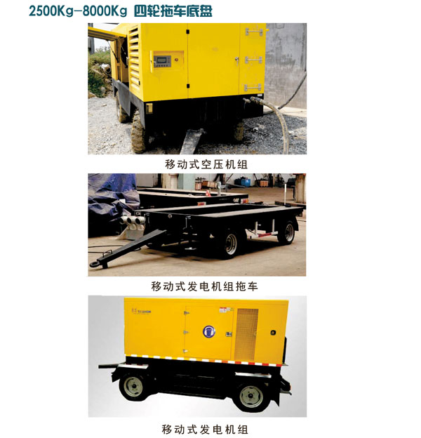 鿴ϸϢ<br>⣺2500Kg-8000Kg ϳ Ķ1208