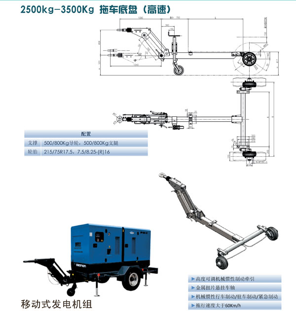 鿴ϸϢ<br>⣺2500Kg-3500Kg ϳ̣٣ Ķ1688