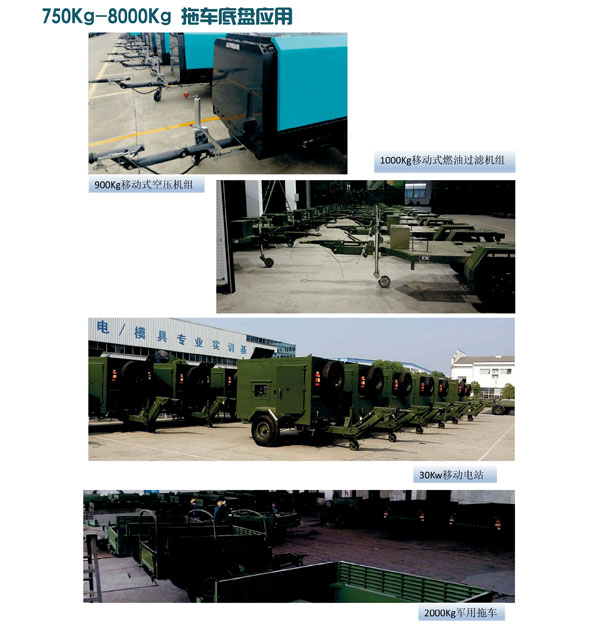 鿴ϸϢ<br>⣺750Kg-8000Kg ϳӦ Ķ1356