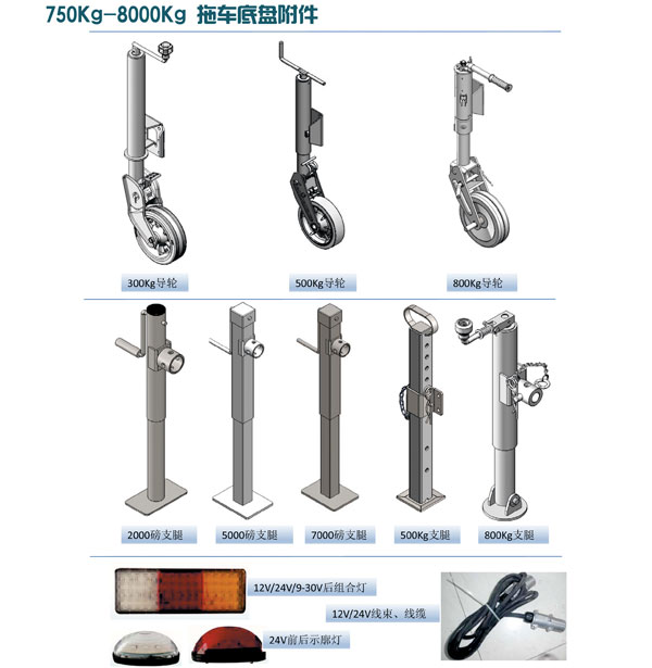 鿴ϸϢ<br>⣺750Kg-8000Kg ϳ̸ Ķ1240