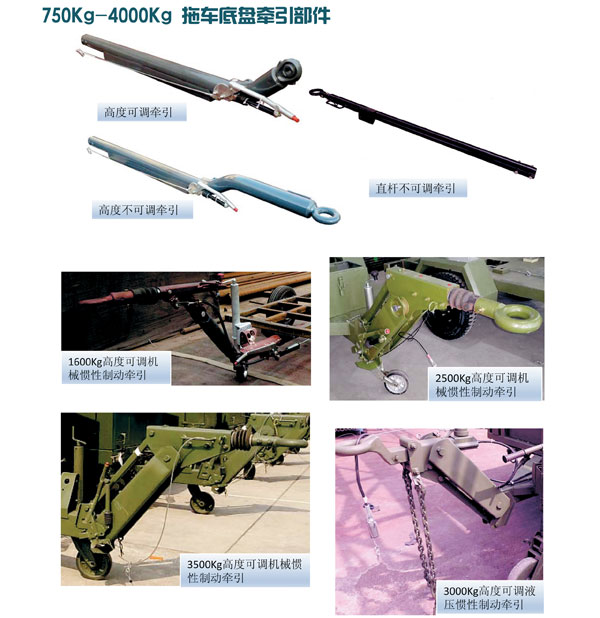 鿴ϸϢ<br>⣺750Kg-4000Kg ϳǣ Ķ1314