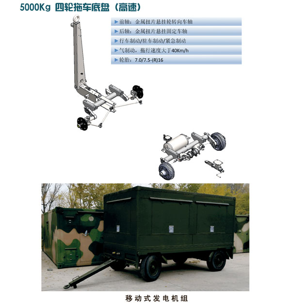 鿴ϸϢ<br>⣺5000Kg ϳ̣٣ Ķ1320