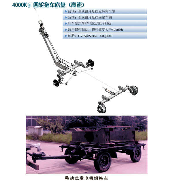 鿴ϸϢ<br>⣺4000Kg ϳ̣٣ Ķ1403