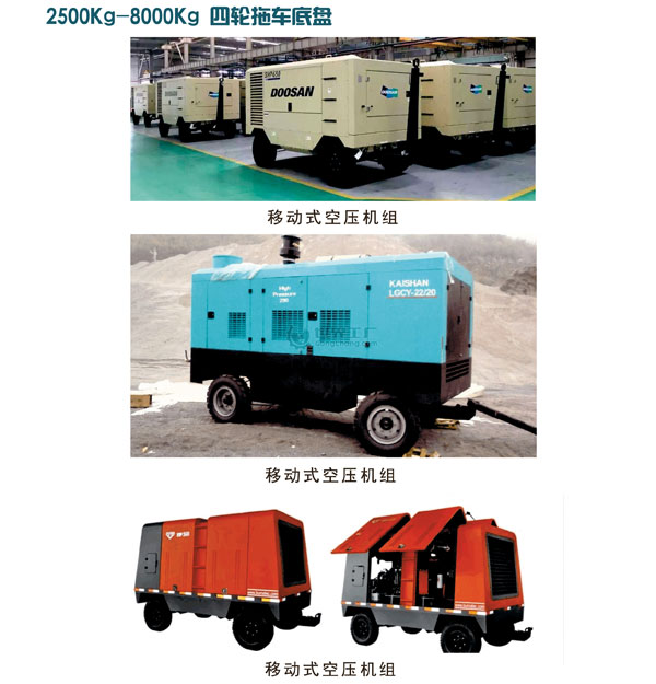 鿴ϸϢ<br>⣺2500Kg-8000Kg ϳ Ķ1132